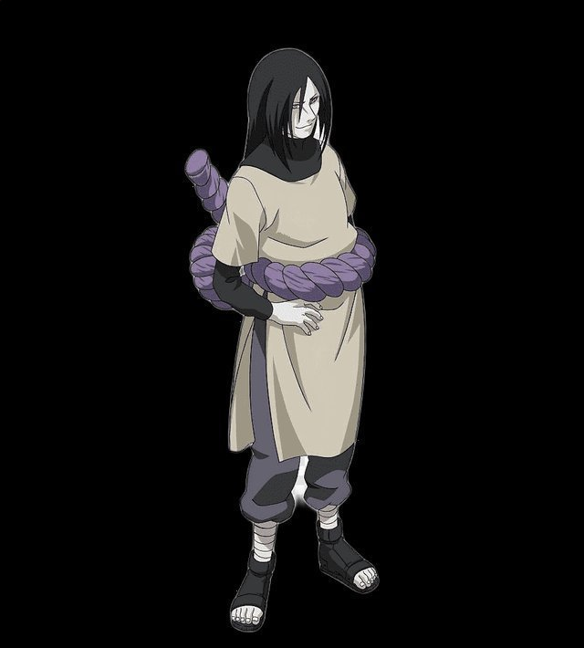 Characters — 100+ guides